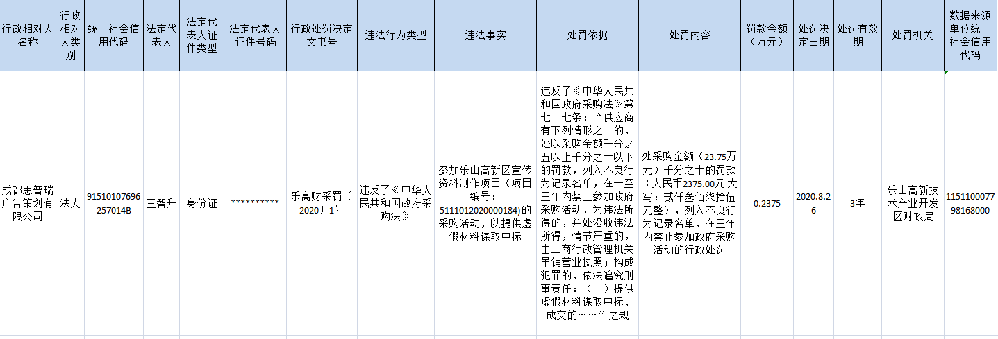 /website-webapp/ewebeditor/uploadfile/微信截图_20201231172353