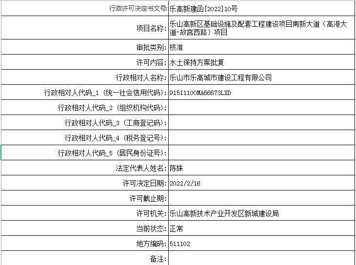 乐山高新区基础设施及配套工程建设项目南新大道(高港大道-故宫西路)项目