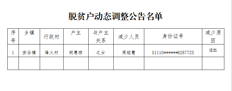 /website-webapp/ewebeditor/uploadfile/微信图片_20230306095518